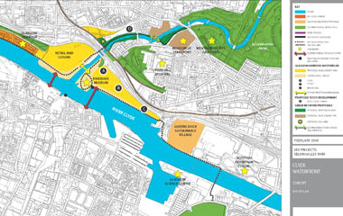 Plan of green network at Kelvin Valley Park